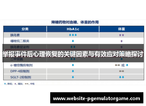 举报事件后心理恢复的关键因素与有效应对策略探讨