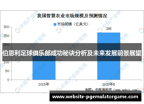 伯恩利足球俱乐部成功秘诀分析及未来发展前景展望