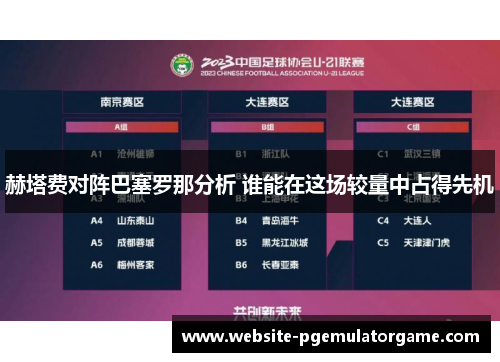 赫塔费对阵巴塞罗那分析 谁能在这场较量中占得先机
